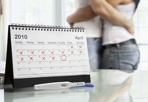 Календарный метод контрацептива